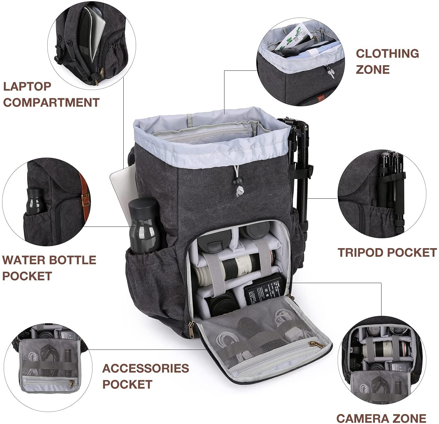 Camera Backpack, DSLR SLR Waterproof Camera Bag, Anti-Theft Photography Backpack with 15 Inch Laptop Compartment, Tripod Holder & Rain Cover, Black