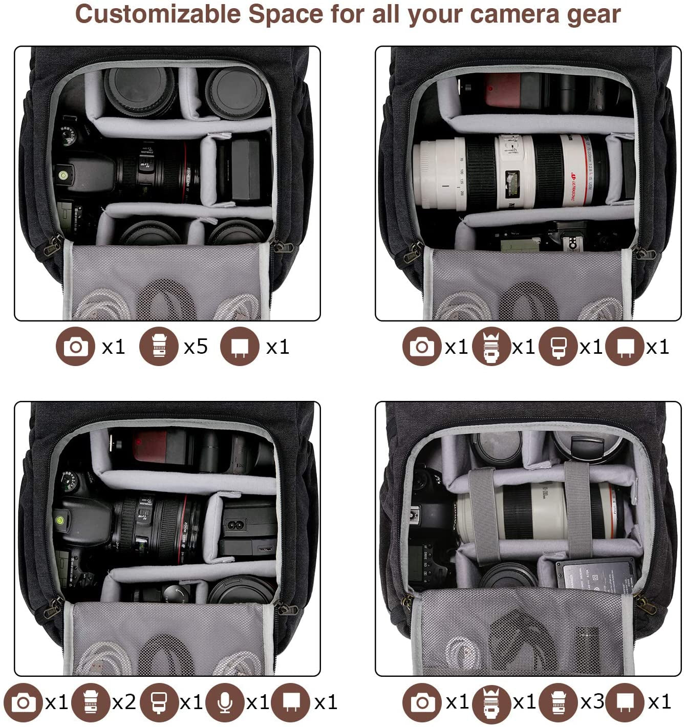 Camera Backpack, DSLR SLR Waterproof Camera Bag, Anti-Theft Photography Backpack with 15 Inch Laptop Compartment, Tripod Holder & Rain Cover, Black